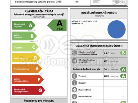 Prodej bytu, 3+kk, 65 m²