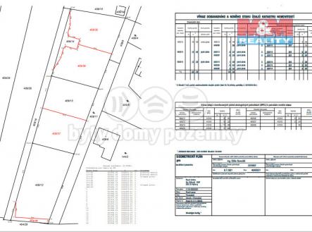 Prodej pozemku pro bydlení, 523 m²