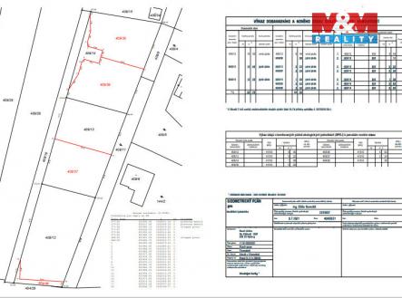 Prodej pozemku pro bydlení, 524 m²
