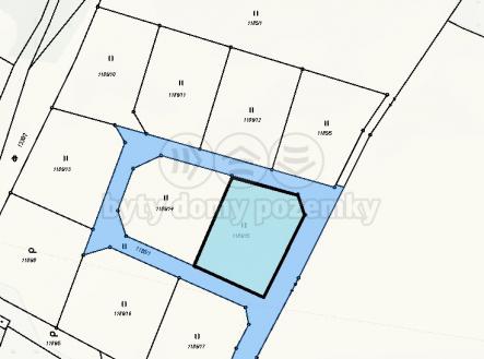 Prodej - pozemek pro bydlení, 1 040 m²
