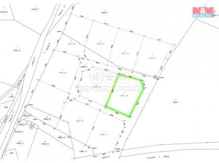 Prodej - pozemek pro bydlení, 1 040 m²
