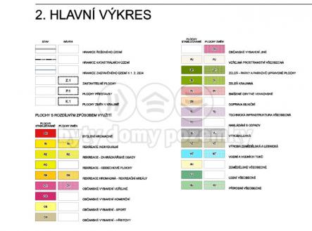 Prodej - pozemek, trvalý travní porost, 219 m²
