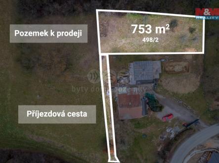 Prodej pozemku pro bydlení, 1 033 m²