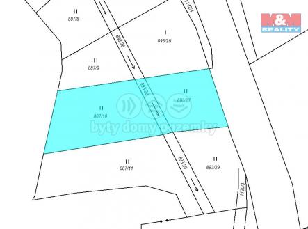 Prodej pozemku, zahrada, 1 742 m²