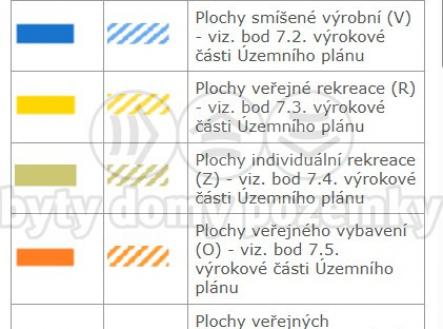 Prodej - pozemek, zemědělská půda, 4 806 m²