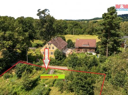 Prodej pozemku pro bydlení, 1 477 m²