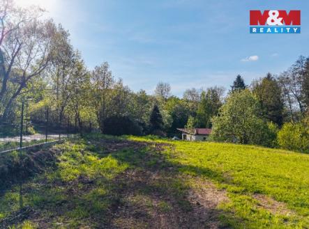 Prodej pozemku pro bydlení, 1 955 m²