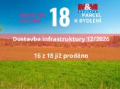 Prodej pozemku pro bydlení, 993 m²