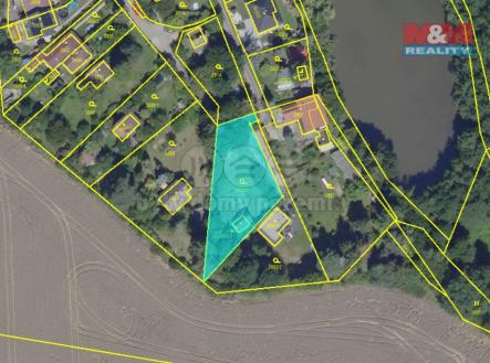 Prodej pozemku pro bydlení, 1 050 m²