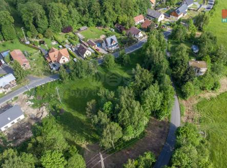 Prodej pozemku pro bydlení, 6 943 m²