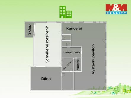 Prodej obchodní prostor, 400 m²