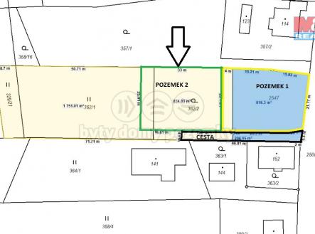 Prodej pozemku pro bydlení, 834 m²