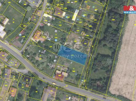 Prodej pozemku pro bydlení, 877 m²