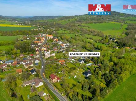 Prodej pozemku pro bydlení, 877 m²