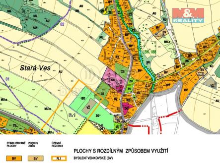 Prodej - pozemek pro bydlení, 987 m²