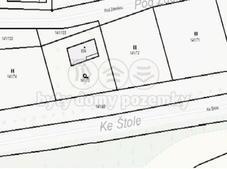 Prodej pozemku, ostatní, 2 077 m²