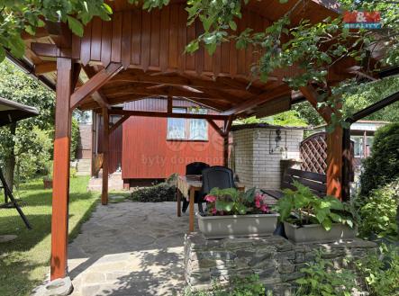 Prodej - pozemek, zahrada, 276 m²