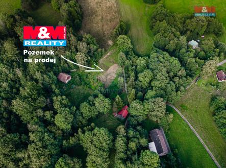 Prodej - pozemek pro bydlení, 1 879 m²