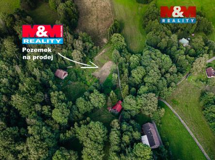 Prodej pozemku pro bydlení, 1 879 m²