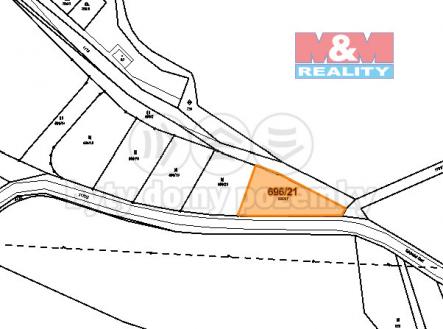 Prodej pozemku pro bydlení, 1 031 m²