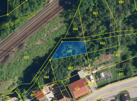 Prodej pozemku, zahrada, 592 m²