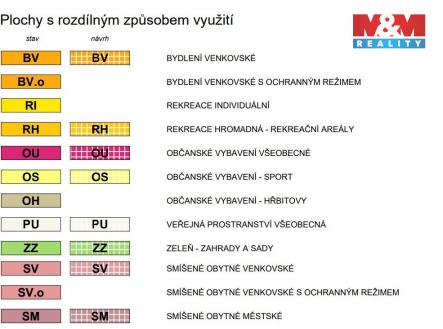 Prodej pozemku pro bydlení, 5 811 m²