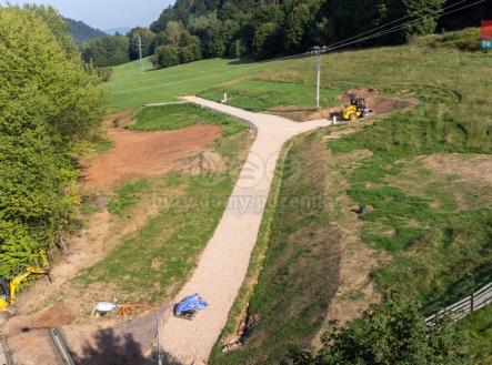 Prodej pozemku pro bydlení, 1 948 m²