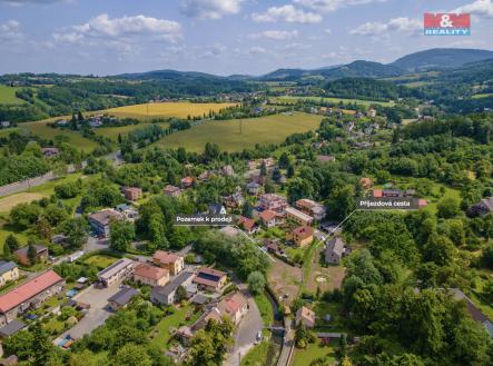 Prodej pozemku pro bydlení, 863 m²