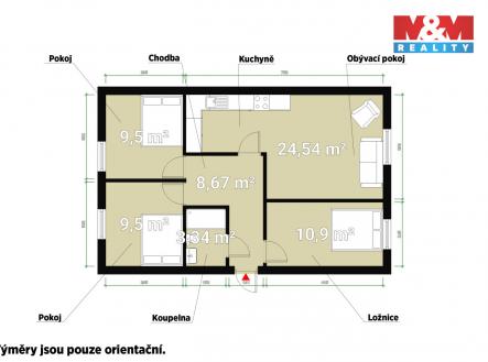 Prodej domu/vily, 353 m²
