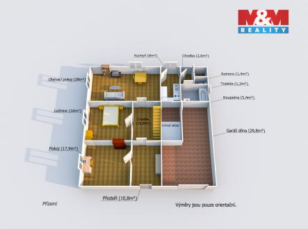 Prodej domu/vily, 270 m²
