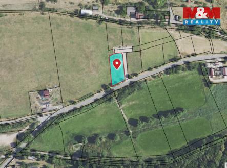 Prodej pozemku pro bydlení, 1 147 m²