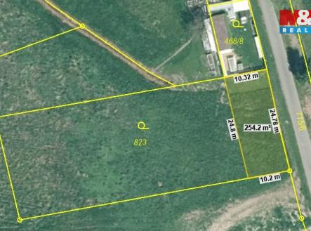 Prodej pozemku pro bydlení, 1 637 m²