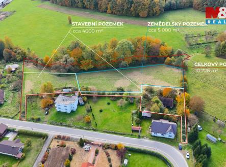 Prodej pozemku pro bydlení, 10 728 m²