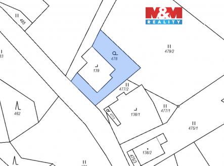 Prodej pozemku pro bydlení, 273 m²