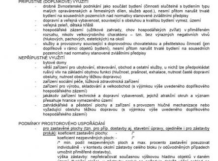 Prodej pozemku pro bydlení, 1 024 m²