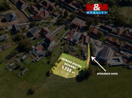 Prodej pozemku pro bydlení, 1 233 m²