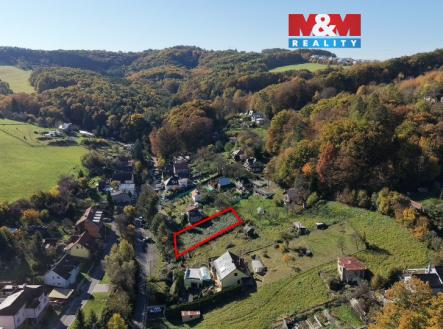 Prodej pozemku pro bydlení, 576 m²