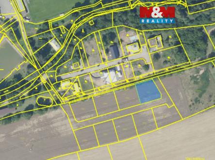 Prodej pozemku pro bydlení, 777 m²