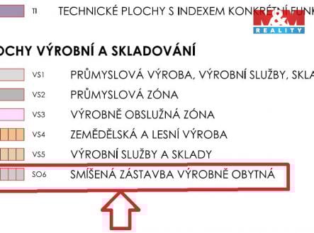 Prodej pozemku, zahrada, 401 m²