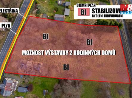 Prodej pozemku pro bydlení, 5 299 m²