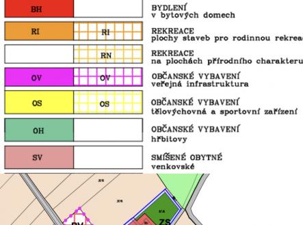 Prodej pozemku pro bydlení, 1 430 m²