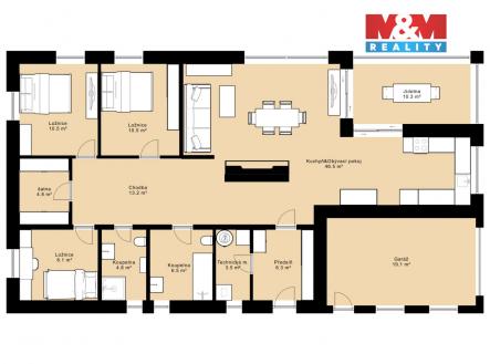 Prodej domu/vily, 123 m²