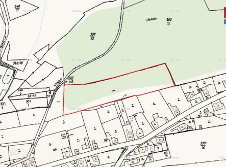 Prodej pozemku pro bydlení, 10 903 m²