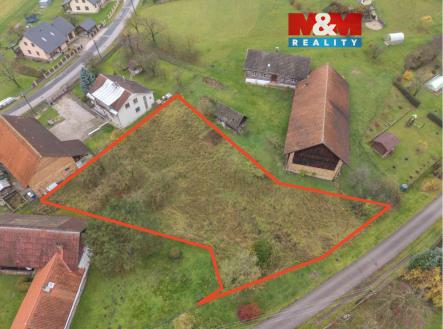 Prodej pozemku pro bydlení, 1 470 m²