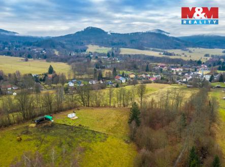 Prodej pozemku pro bydlení, 20 128 m²