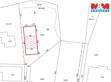 Prodej pozemku pro bydlení, 1 106 m²