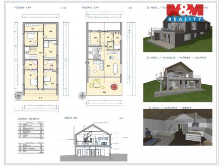 Prodej pozemku pro bydlení, 1 820 m²