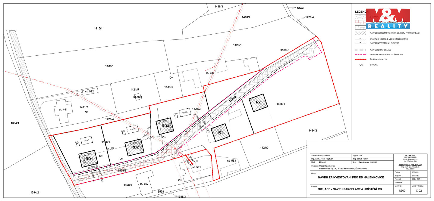 Studie Halenkovice.jpg