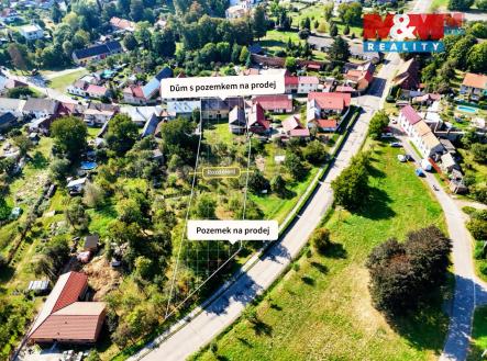 Prodej pozemku pro bydlení, 1 039 m²