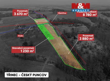 Prodej pozemku pro bydlení, 8 780 m²